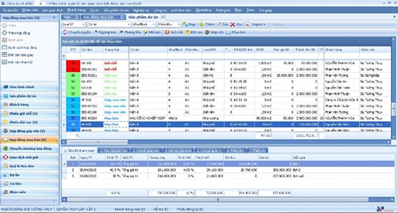 Giao diện quản lý của phần mềm Landsoft
