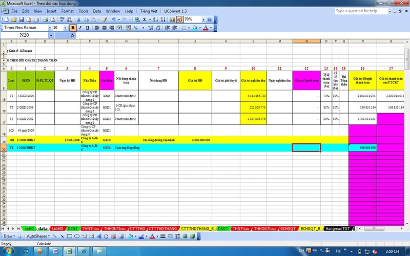 Những ưu, nhược điểm khi sử dụng Excel để quản lý trọ