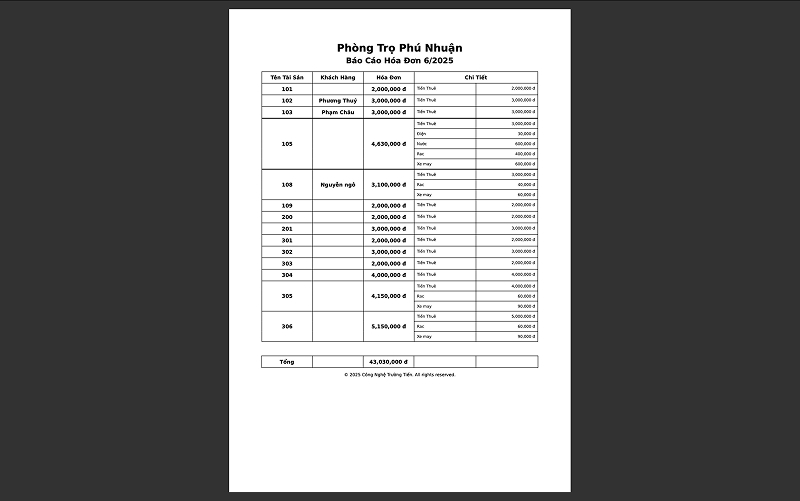 Phần mềm tổng hợp báo cáo theo chu kỳ rõ ràng