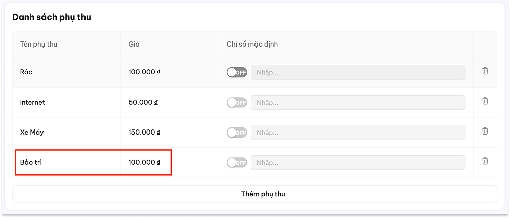 Phụ thu đã được thêm vào phòng 101