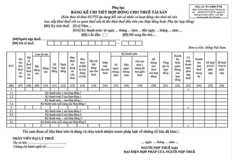 Mẫu phụ lục Bảng kê chi tiết hợp đồng cho thuê tài sản