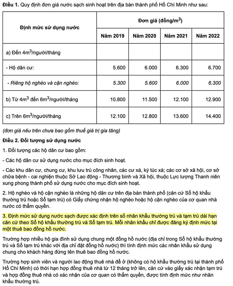 Quy định về định mức nước cho thuê nhà trọ